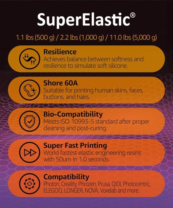 SuperElastic 3D Printer Resin, Softness 60A Simulating Soft Silicone, Made in Korea by 3DMaterials (500g, Clear) - Image 2