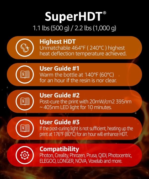 SuperHDT 3D Printer Resin, Highest Heat Deflection Temperature 464°F, Made in Korea by 3DMaterials (1000g, Amber) - Image 2