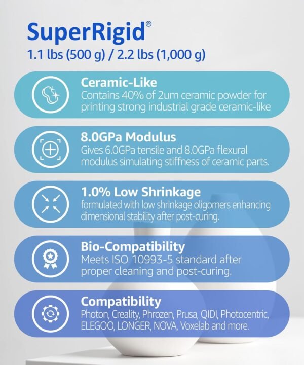 SuperRigid 3D Printer Resin 6.0GPa, 40% of Nano-Micro Ceramic Powder Filled for Ceramic Like Prototypes, Made in Korea by 3DMaterials (500g, White) - Image 2
