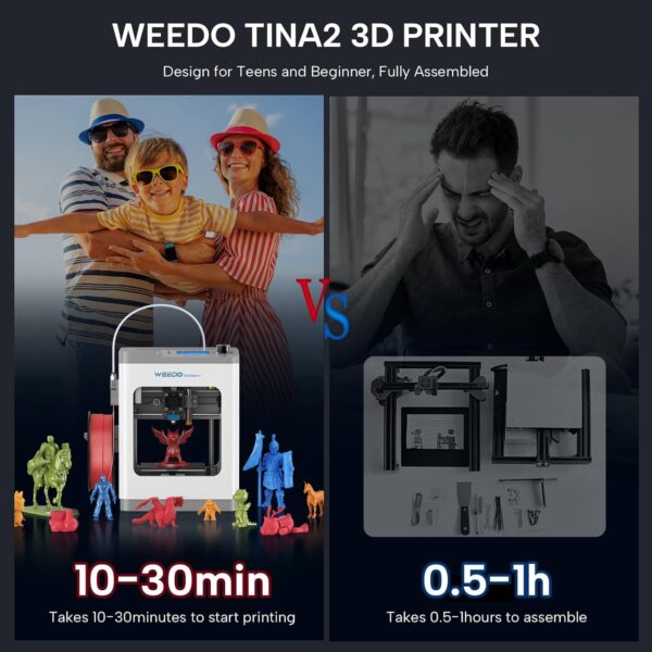 Tina2 Mini 3D Printers, WEEDO Fully Assembled 3D Printers for Kids, Fully Open Source and Auto Leveling, 3D Printer for Home Use, Flexible Printing Platform, Print Area 3.93x84.72x3.93 inch - Image 2