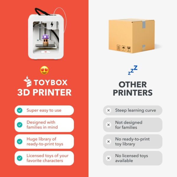 Toybox 3D 1-Touch Kid-Friendly Childrens Toy Printer and 1 Coconut Printer Food Starter Bundle - Image 2