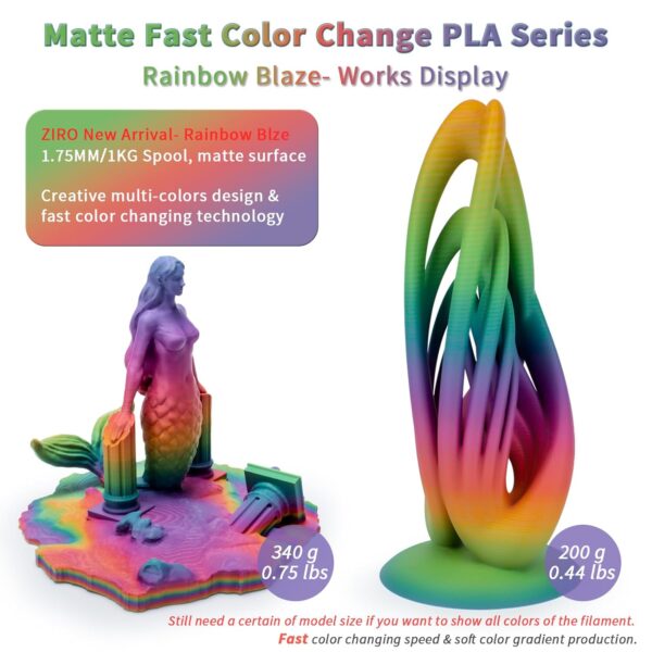 ZIRO 3D Printer Filament PLA, Fast Color Changing Filament(Matte), Color Change by Length PLA, Fit Most FDM 3D Printers, Matte Finish 1KG/ 2.2lbs Spool, Rainbow Blaze - Image 2