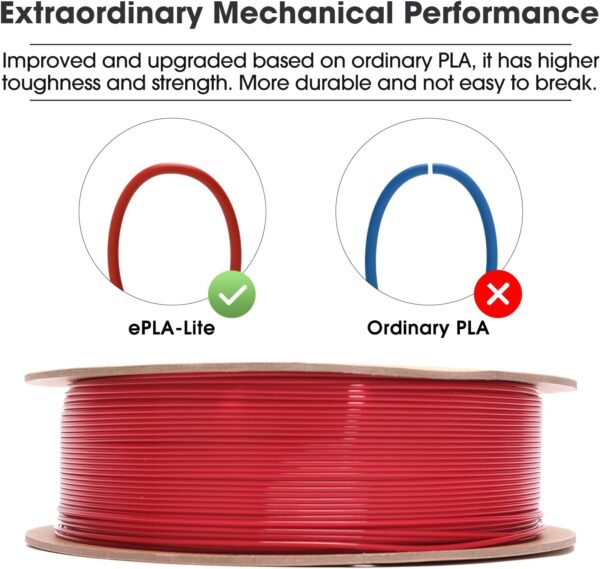eSUN PLA Filament 1.75mm, High Toughness 3D Printer Filament Upgraded PLA Filament, Dimensional Accuracy +/- 0.03mm, 1KG Cardboard Spool (2.2 LBS) 3D Printing Filament for 3D Printers, Fire Engine Red - Image 2