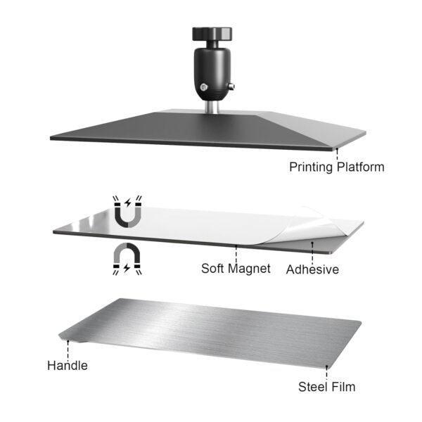 2PCS Resin 3D Printer Spring Steel Building Plate, Flexible Steel Sheet and Magnetic Base Platform Compatible with Anycubic Photon Mono 4 / Mono 4 Ultra 3D Printer, 164x90mm - Image 5