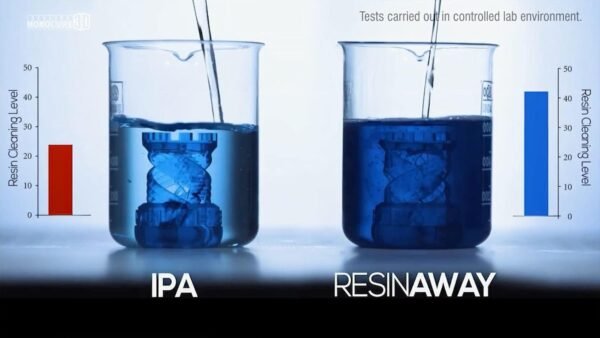 Resinaway Cleaner | 2Ltrs (Original Scent) - Original - Image 3