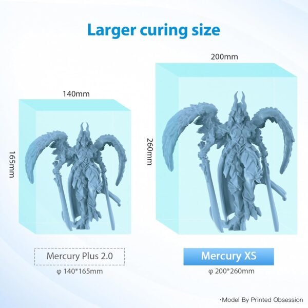 ELEGOO Saturn 4 Ultra 12K MSLA Resin 3D Printer and ELEGOO Mercury XS Bundle Wash and Cure Station - Image 9