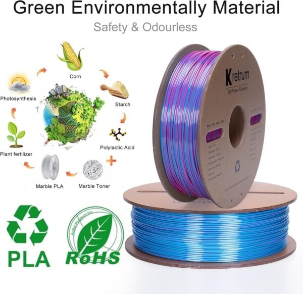 Dual Color Silk PLA 3D Printer Filament 1.75mm Silk PLA Color Changing 3D Printing Filament 1kg / 2.2lbs Purple & Blue - Image 5