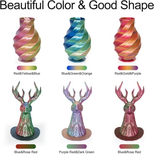 Dual Color Silk PLA 3D Printer Filament 1.75mm Silk PLA Color Changing 3D Printing Filament 1kg / 2.2lbs Purple & Blue - Image 6