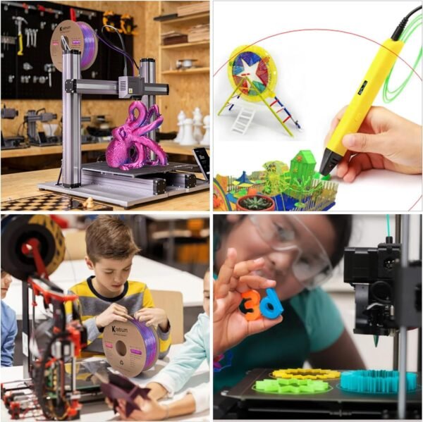 Dual Color Silk PLA 3D Printer Filament 1.75mm Silk PLA Color Changing 3D Printing Filament 1kg / 2.2lbs Purple & Blue - Image 7