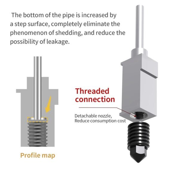 Up to 500°C Upgraded for Bambu Lab Hotend Heater Block for Bambu Lab X1/X1C/P1P/P1S 3D Printer with Removable Hardened Steel 0.4mm Nozzle and Ceramic Heater 3D Printer Hotend - Image 5