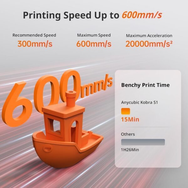 (Bundle Anycubic Kobra S1 Combo) Anycubic Multi-Color 3D Printer Max 600mm/s High Speed Printing High Precision, 9.8"x9.8"x9.8" - Image 6