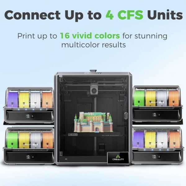 Official Creality CFS with K1 Series CFS Upgrade Kit, Multicolor 3D Printer Automatically Filament System, Supports 4 Parallel Devices for 16 Color Printing for K1 Max/K1C/K1/K1 SE 3D Printer - Image 3