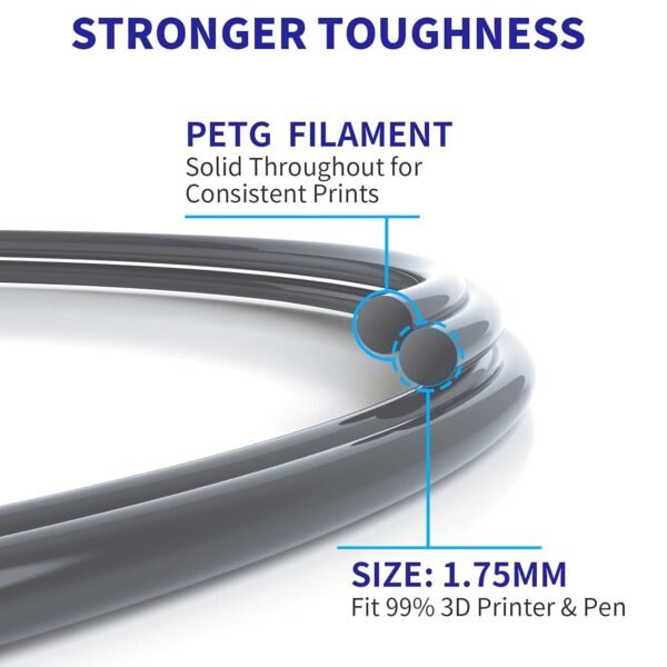 Geeetech PETG Filament 1.75mm, 1 KG (2.2lbs) Spool 3D Printer Filament, High-Toughness, ±0.02mm Accuracy, Neatly Wound & Moistureproof, Non-Clogging Non-Stringing, Fits Most FDM Printers, Silver - Image 3