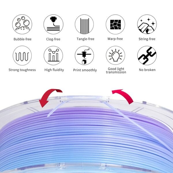 IEMAI PETG Filament 1.75mm, Translucent Dual Color Gradient Blue to Purple, High-Speed 3D Printer Filament Up to 600mm/s, 1kg Spool for Artistic Creations & Home Decor - Image 8