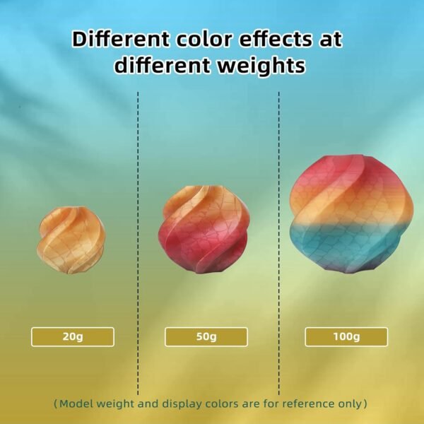 Transparent Multi Rainbow Color Gradient Change PLA 1.75mm 1KG 3D Printing Filament Crystal Rainbow PLA Clear PLA Filament with Cardboard Spool -Galaxy - Image 5