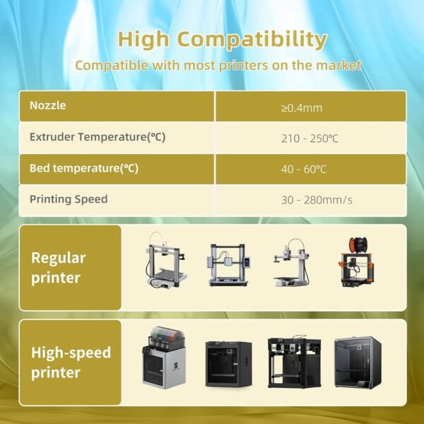 Transparent Multi Rainbow Color Gradient Change PLA 1.75mm 1KG 3D Printing Filament Crystal Rainbow PLA Clear PLA Filament with Cardboard Spool -Galaxy - Image 7