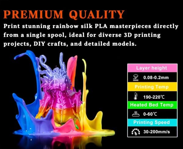 Goto Guard Silk PLA Rainbow Filament, pla Filament 1.75mm Multicolor Changing with Green Blue Purple Pink Yellow, 3D Printing Filament 1kg/2.2lbs for Most FDM 3D Printer - Image 5