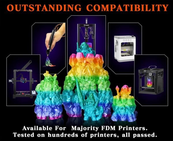 Goto Guard Silk PLA Rainbow Filament, pla Filament 1.75mm Multicolor Changing with Green Blue Purple Pink Yellow, 3D Printing Filament 1kg/2.2lbs for Most FDM 3D Printer - Image 7