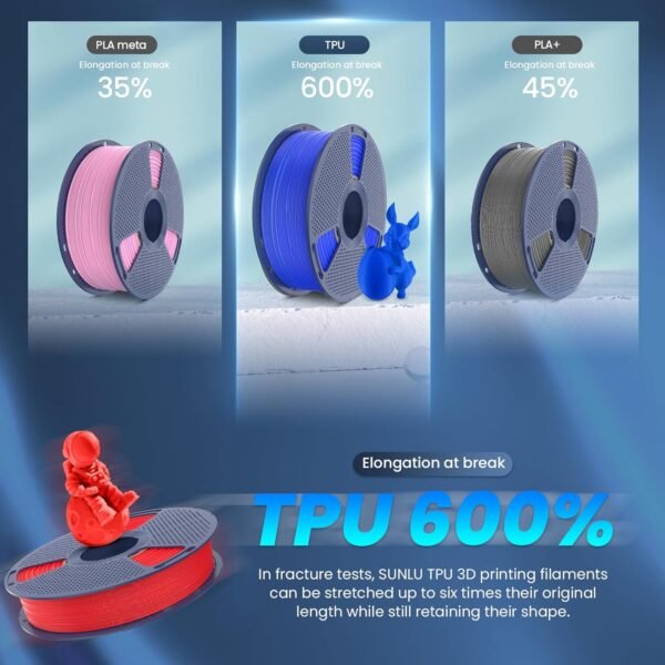SUNLU TPU 3D Printer Filament 1.75mm, High Speed 95A TPU Filament, 1KG Flexible 3D Filament for Fast Printing, Dimensional Accuracy +/- 0.03mm, Suitable for Most FDM 3D Printers. (Black) - Image 5