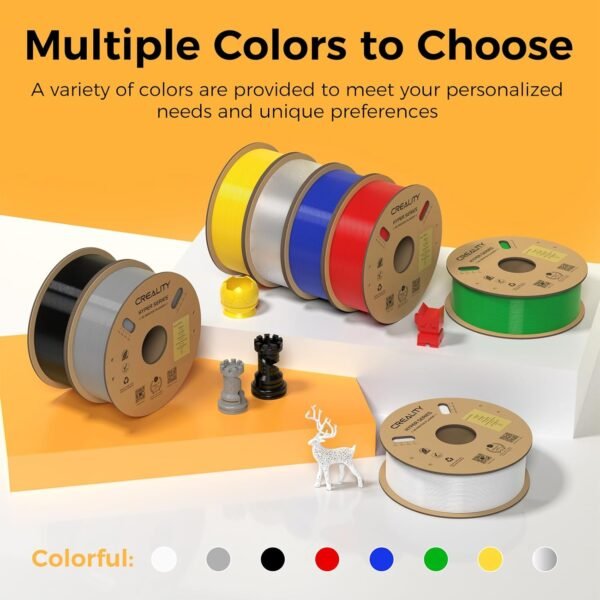 Creality PETG Filament 1.75mm, Hyper PETG Filament High Speed 30-600mm/s High Toughness Chemical Resistance 3D Printer Filament, 1KG Cardboard Spool(2.2lbs) Fit Most 3D Printers (Clear) - Image 5