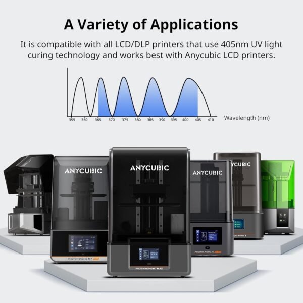 ANYCUBIC ABS-Like Resin 3.0, Upgraded 14K 3D Printer Resin with Enhanced Strength and Toughness, High Precision, Low Odor, Wide Compatibility for All LCD Resin 3D Printers (Clear, 1kg) - Image 8