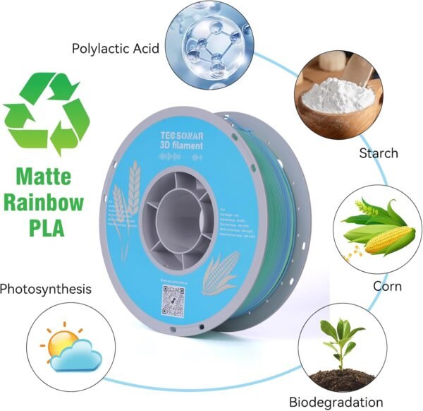 TECSONAR Matte Rainbow PLA 3D Printer Filament, 1KG Spool(2.2lbs) 1.75mm PLA Fast Color Change 3D Printing Material, Multicolor Gradient Filament for Most FDM 3D Printers,Matte Rainbow - Image 4