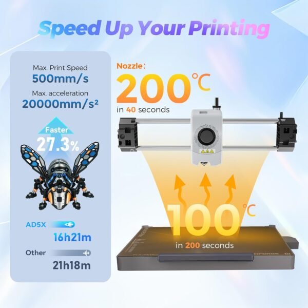 Flashforge AD5X Multicolor 3D Printer, 600mm/s High-Speed 3D Printer with 300˚C Nozzle, Auto Leveling and PEI Flexible Plate, 220x 220 x220mm - Image 3