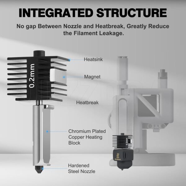 Speed Hot End A1 Mini Extrusion Head Kit A 0.2mm Hardened Steel Nozzle Chrome Plated Brass Heating Block Silicone Sock Integrated Structure for Bambu Lab A1/A1 Min 3D Printers only - Image 3