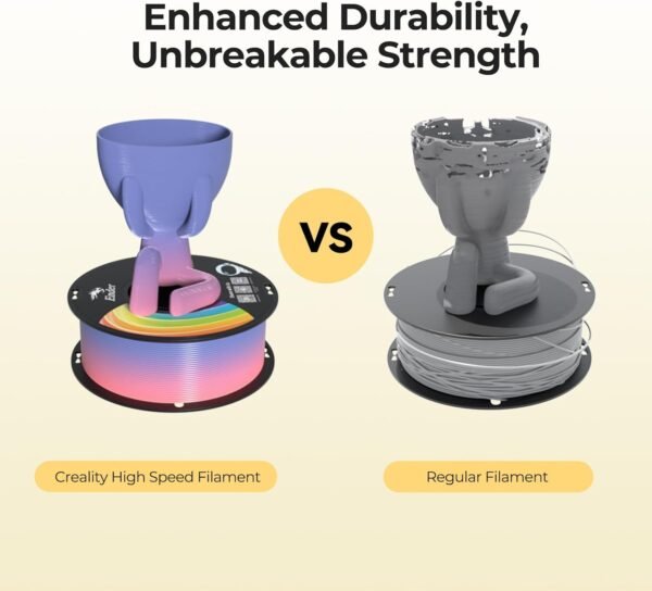 Creality 3D Printer Filament 1.75mm, Rainbow PLA+ Filament No-Tangling Strong Toughness Vacuum Packaging Multi-Color 3D Printing PLA Filament Fit Most 3D Printers - Image 3