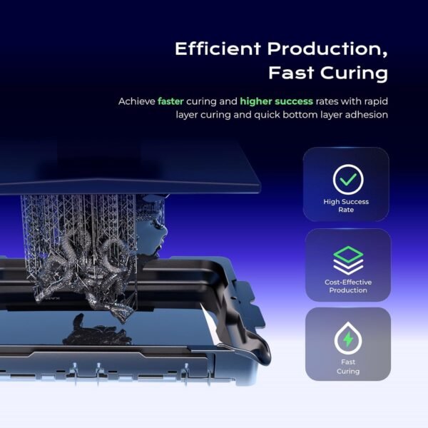Chitu Systems ABS-Like Resin, 3D Printer Conjure Resin Fast Curing High Precision Non-Brittle, Grey 1000g - Image 4