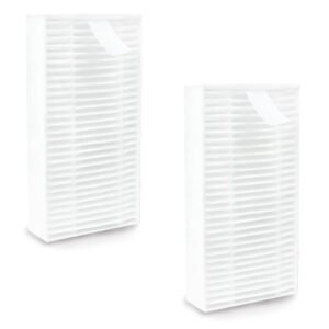2PCS 3D Printer Air Filter Cartridge for Flashforge Adventurer 5M Pro/Adventurer 5M, Easy to Install 3D Printer Air Filter Set Fits for Adventurer 5M Series 3D Printer