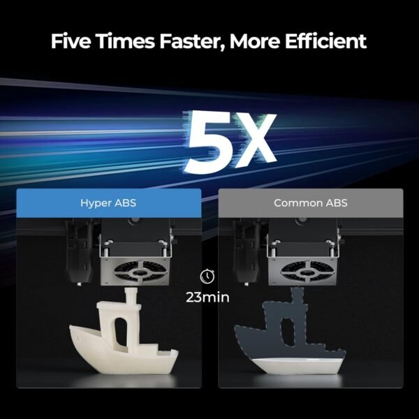 Creality ABS Filament 1.75mm for K1 Max, 3D Printer Filament ABS Designed for High Speed 350mm/s, High Impact Resistance, Odorless Non-Toxic and Without stringing or Clogging, 1kg(2.2lbs) ABS Black - Image 2