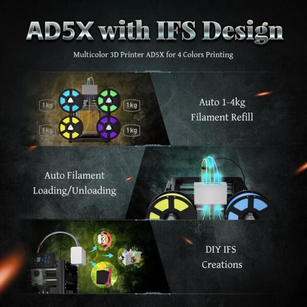 FLASHFORGE AD5X 3D Printer,Multi-Color 3D Printing,Max 600mm/s High Speed,Fully Auto Leveling,Large Flow High Temp Direct Extruder,Print Smooth & Precision,220x220x220mm Build Volume - Image 2