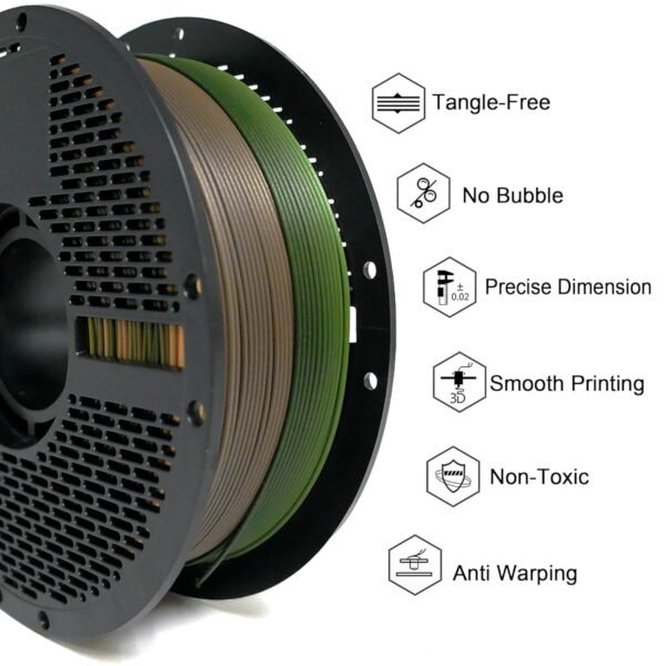 PLA Forest/Jungle/Military Rainbow Gradient Multicolor Rainbow PLA Filament, Glossy Metallic Finish， 1.75mm,1kg(2.2 lbs) Compatible with 99% FDM Printers - Image 2