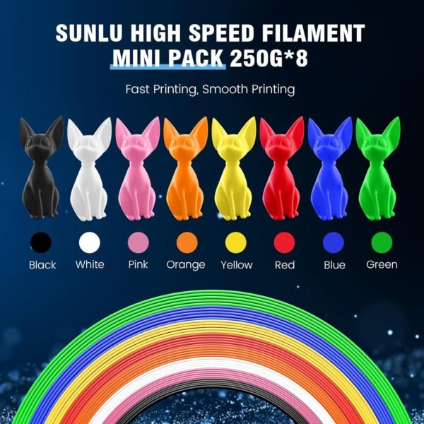 SUNLU High Speed PLA Filament Mini Pack, 30mm/s - 600mm/s Print Range, High Flow Speedy 3D Printer PLA Filament Bundle, 250g/Spool, Black+White+Green+Blue+Red+Orange+Yellow+Pink - Image 2