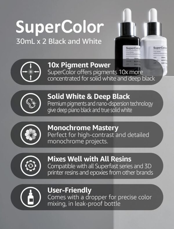 Supercolor 10x Concentrated Pigments for Deep Black and Solid White Colors, Made in Korea by 3DMaterials - Image 2