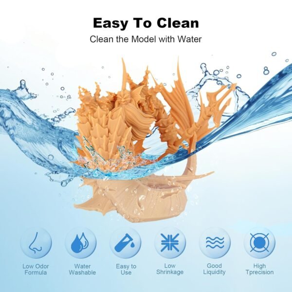 Water Washable 3D Printer Resin W900, Easy to Wash & Non-Brittle, High Precision & Fast Curing 405nm Photopolymer Resin for LCD/DLP 3D Printers (White, 1000g) - Image 2